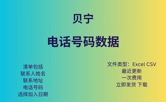 贝宁 电话号码数据库