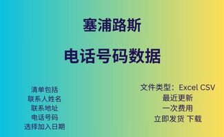 塞浦路斯 电话号码数据库