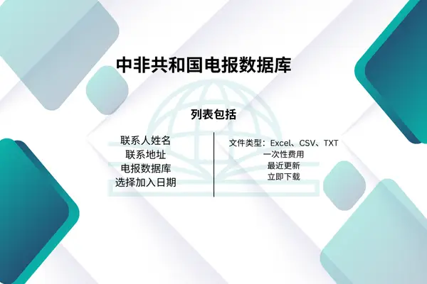 中非共和国电报数据库