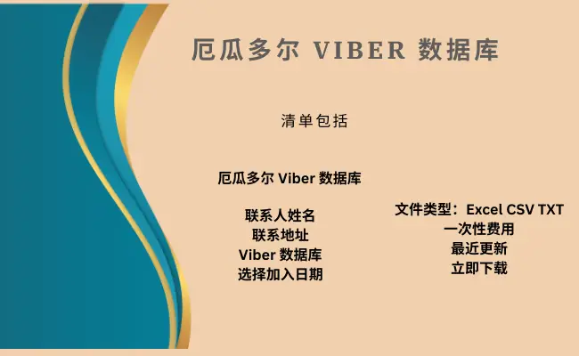 厄瓜多尔 Viber 数据库